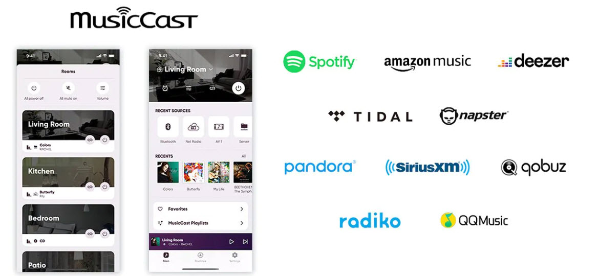 MUSICCAST.