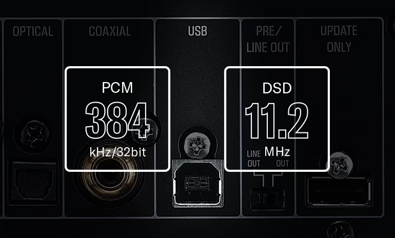 USB DAC FUNCTIONALITY