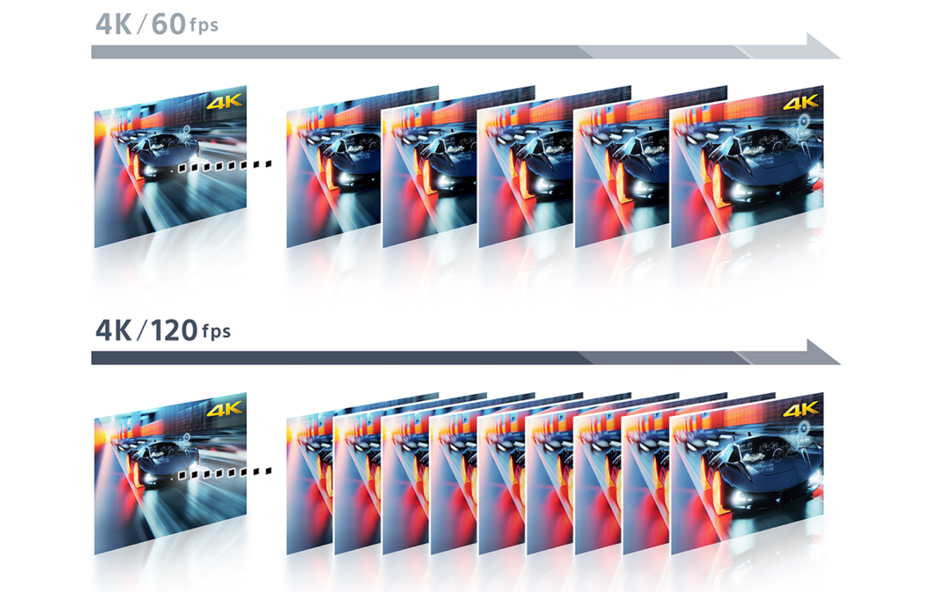 Level up your gaming with HDMI 2.1 features