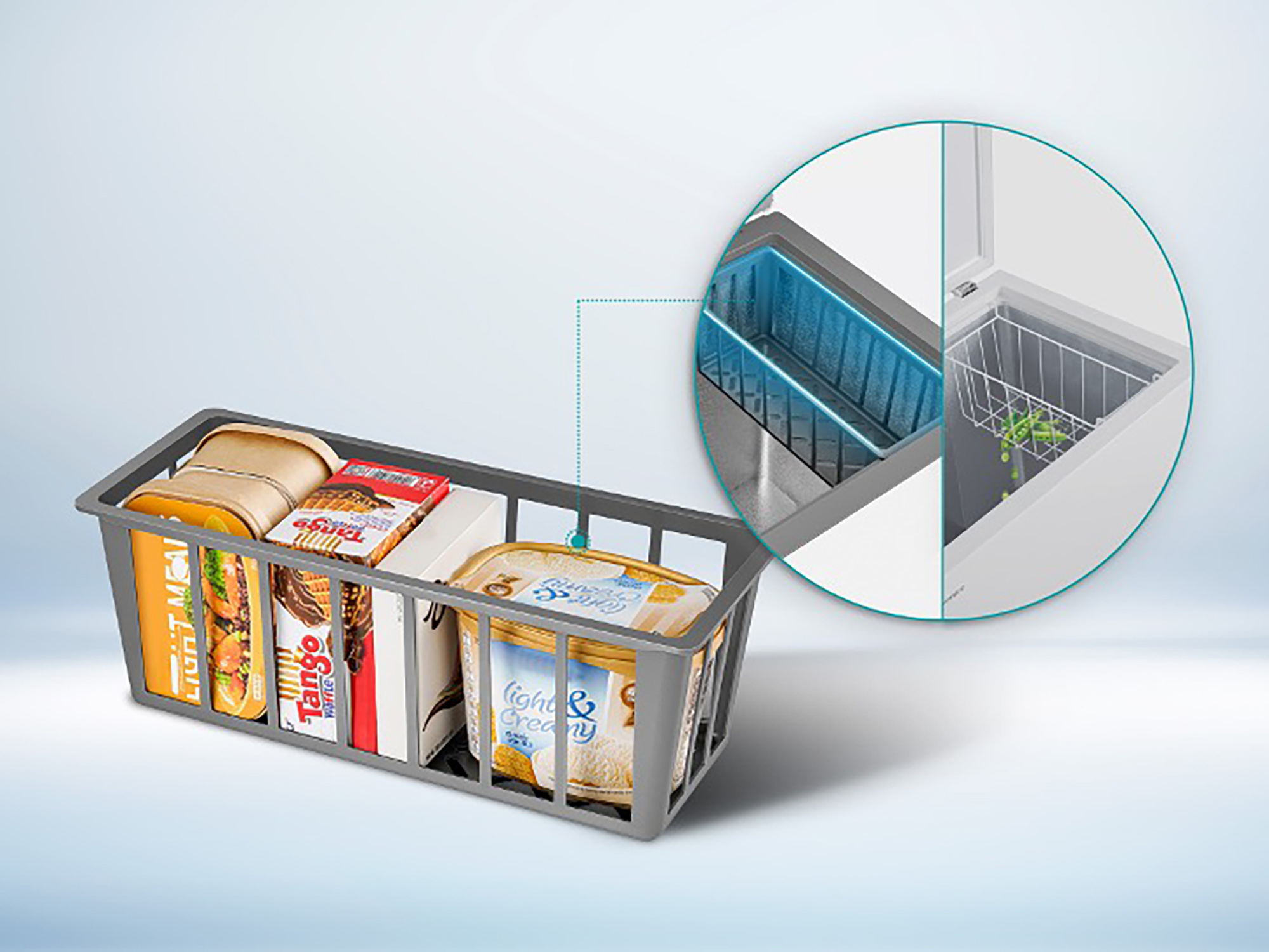 MOVABLE BASKET. PRACTICAL AND FLEXIBLE ORGANIZATION