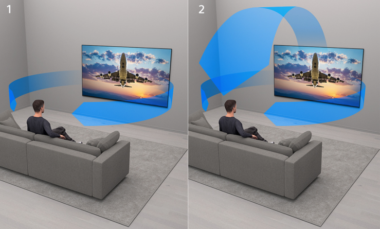 From stereo to expansive 3D surround—wider, clearer