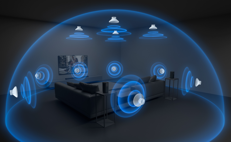 All-round cinematic, go beyond conventional virtual surround sound.